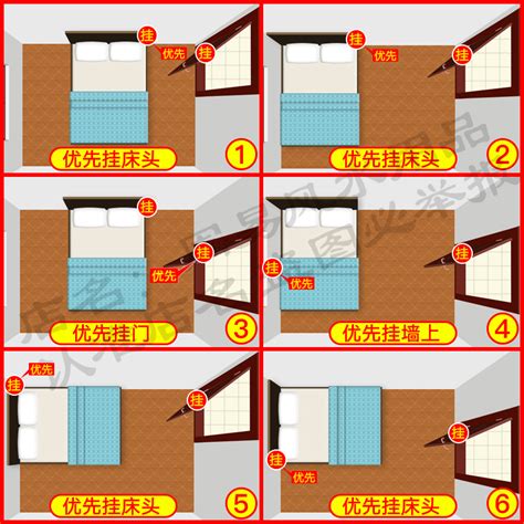 大門對床|門對床風水化解？床的風水擺放禁忌？